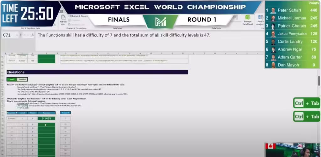 Excel Championship